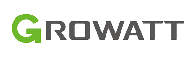 gw